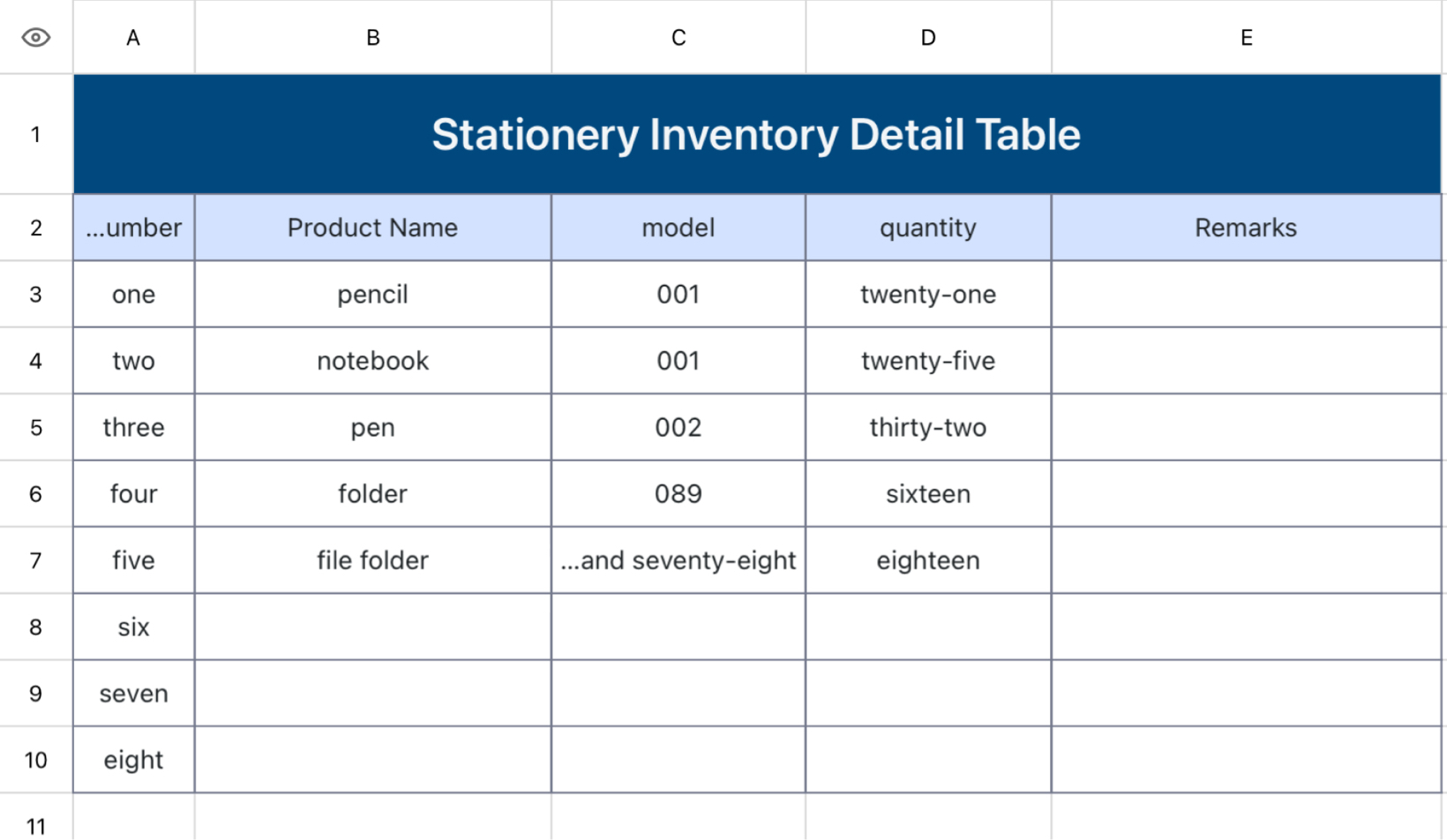 Stationery Inventory Detail Table